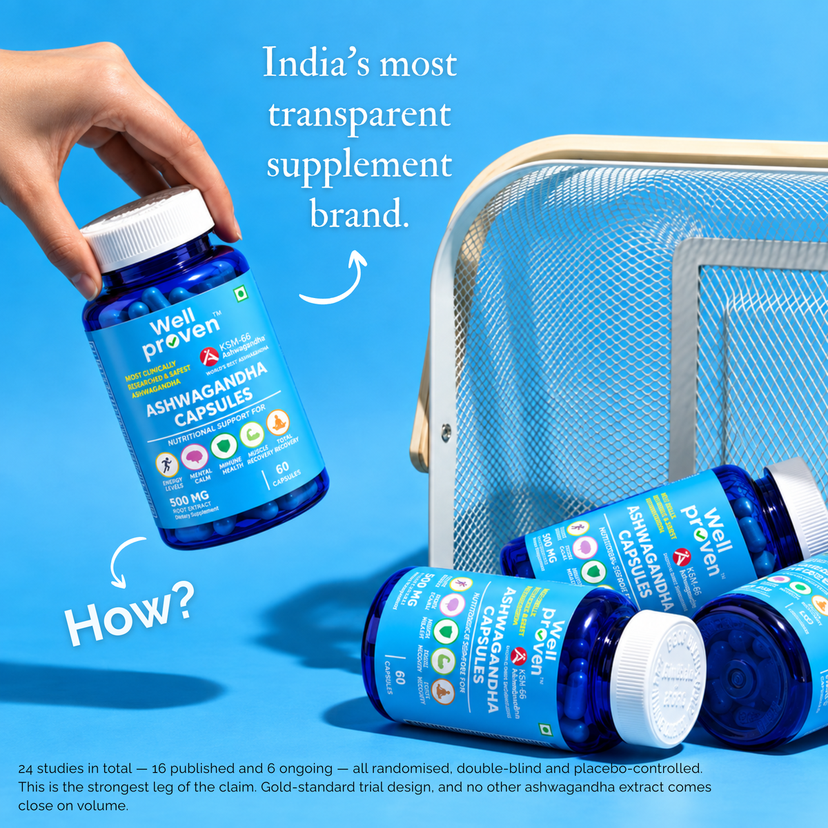 Wellproven KSM66 Ashwagandha 500mg capsules in blue bottles, featuring premium Ashwagandha root-extract supplement, 60 capsule packaging and India's most transparent supplement brand messaging.