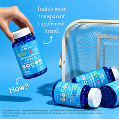 Wellproven KSM66 Ashwagandha 500mg capsules in blue bottles, featuring premium Ashwagandha root-extract supplement, 60 capsule packaging and India's most transparent supplement brand messaging.
