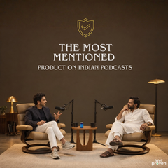 Wellproven KSM66 Ashwagandha promotional banner featuring 2 men recording an Indian Podcast, highlighting the brand's claim of being the most mentioned supplement on podcasts.