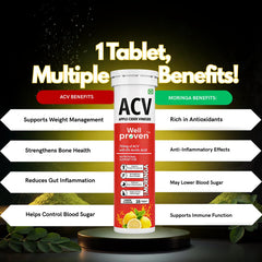 Wellproven ACV Moringa Apple Cider Vinegar effervescent tablets with 750mg ACV and 6% acetic acid, highlighting weight management, antioxidant and immune support.