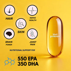 Wellproven Omega 3 Fish Oil 1400mg softgel with 550mg EPA and 350mg DHA, featuring hair, skin, brain, nerve and joint health support.